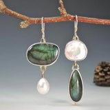 Boucles d'oreilles Retro Stein